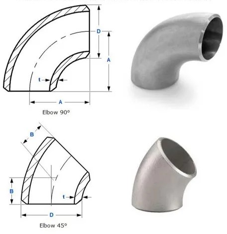 High Quality Elbow Buttweld Pipe Fittings for Robust Piping Systems